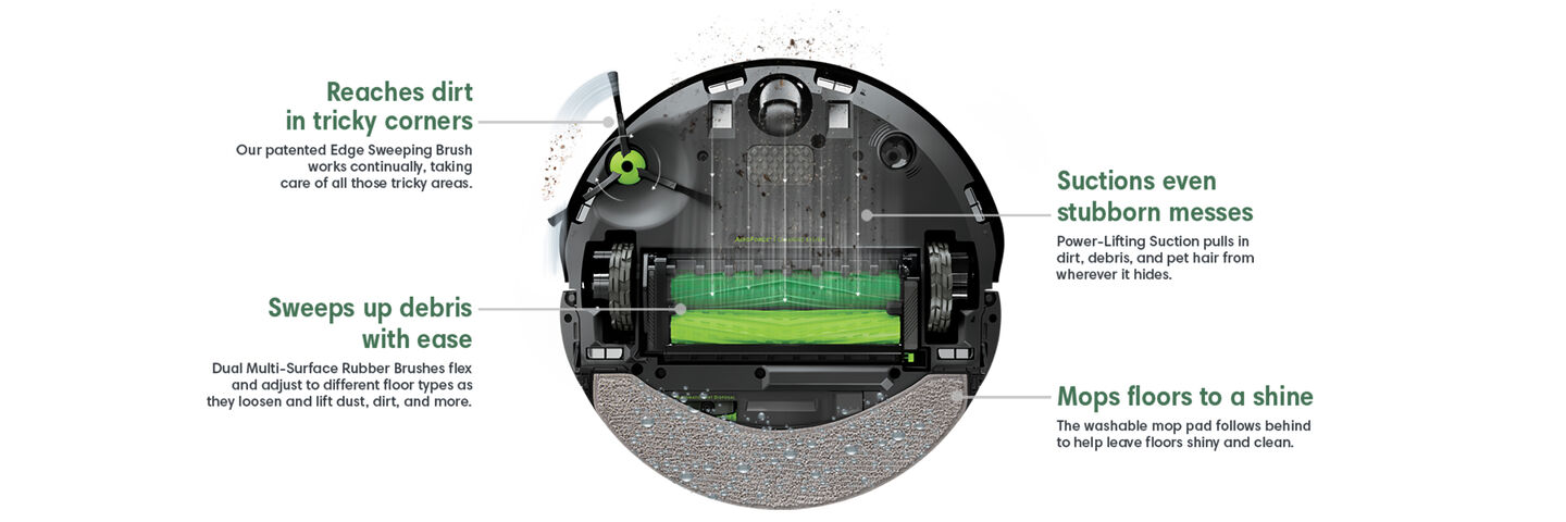 Roomba Combo Features