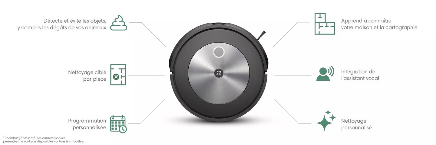 iRobot OS features
