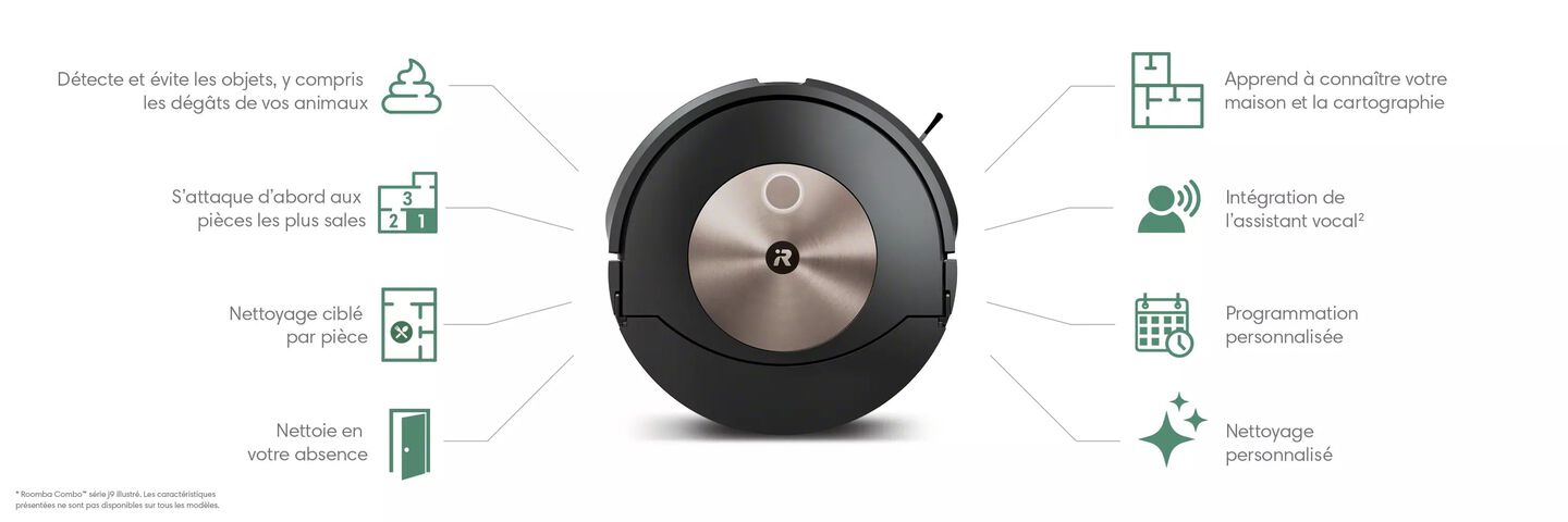 Fonctions d’iRobot OS