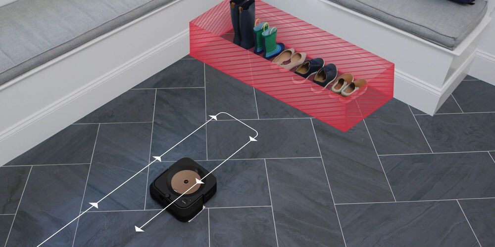 Un Roomba évitant des chaussures