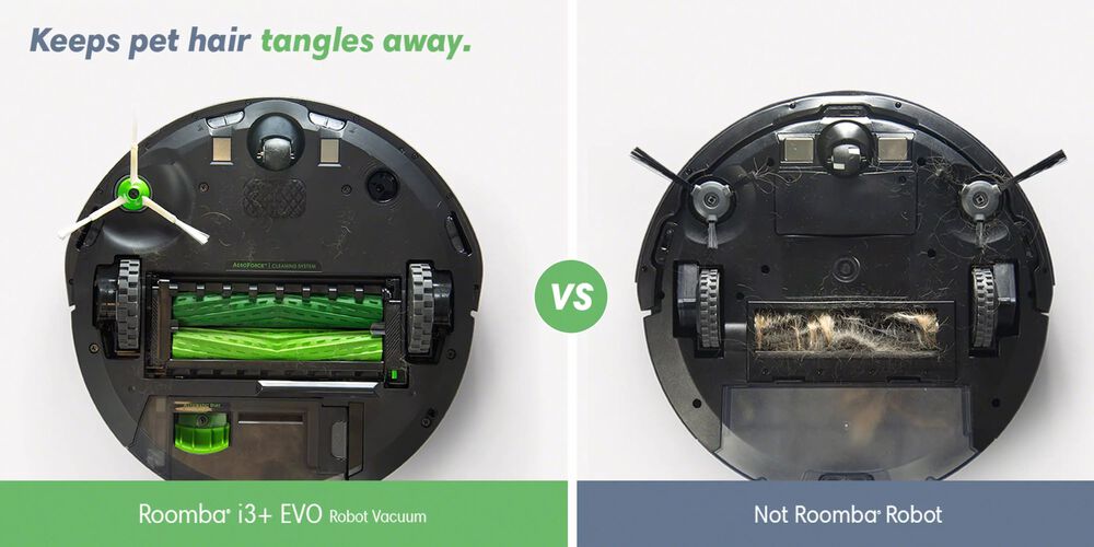 i3+ Comparison